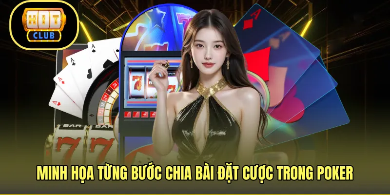 Minh họa từng bước chia bài đặt cược trong poker